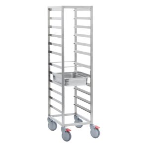 GN trolleys